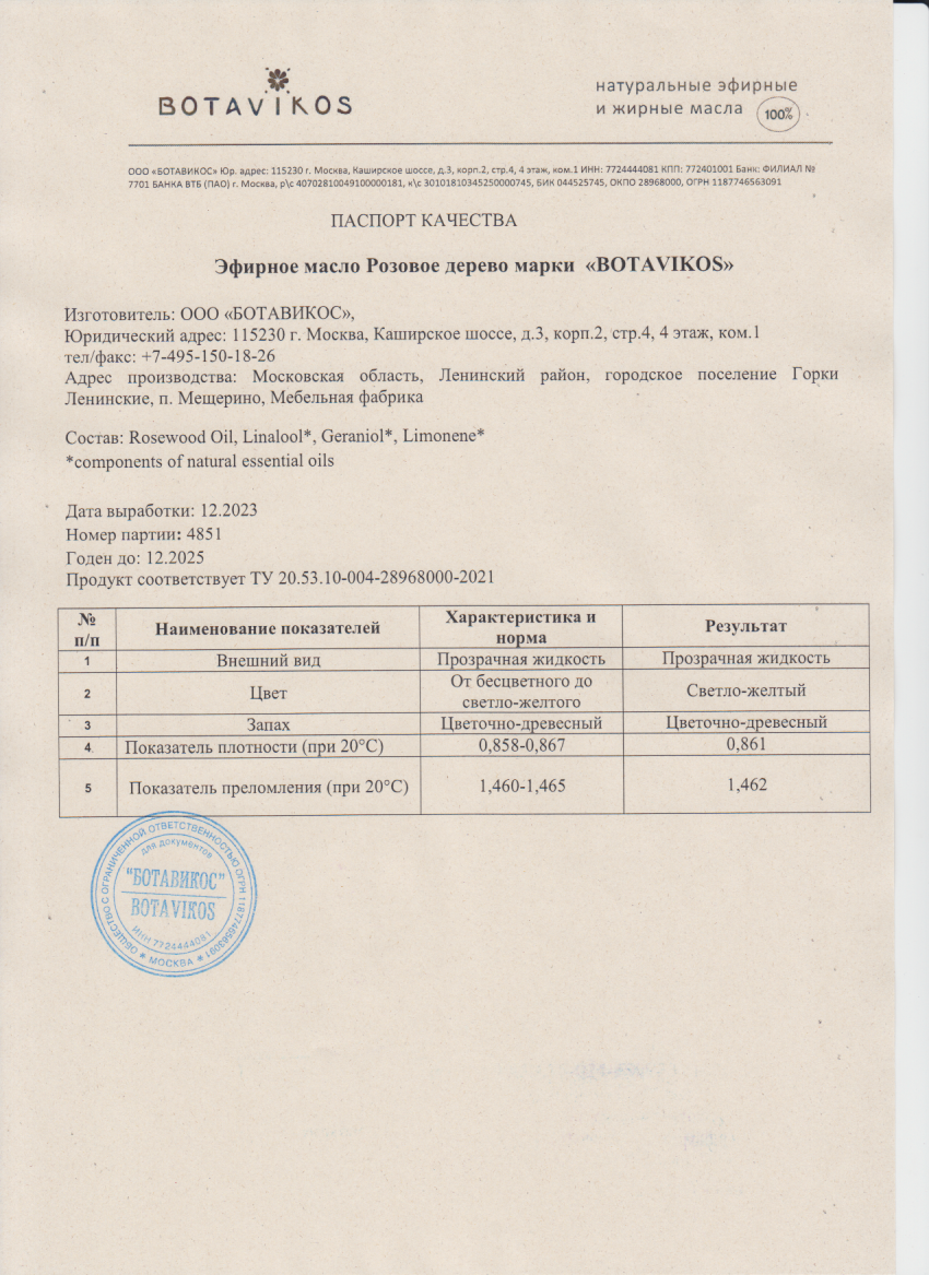 Паспорт №122023